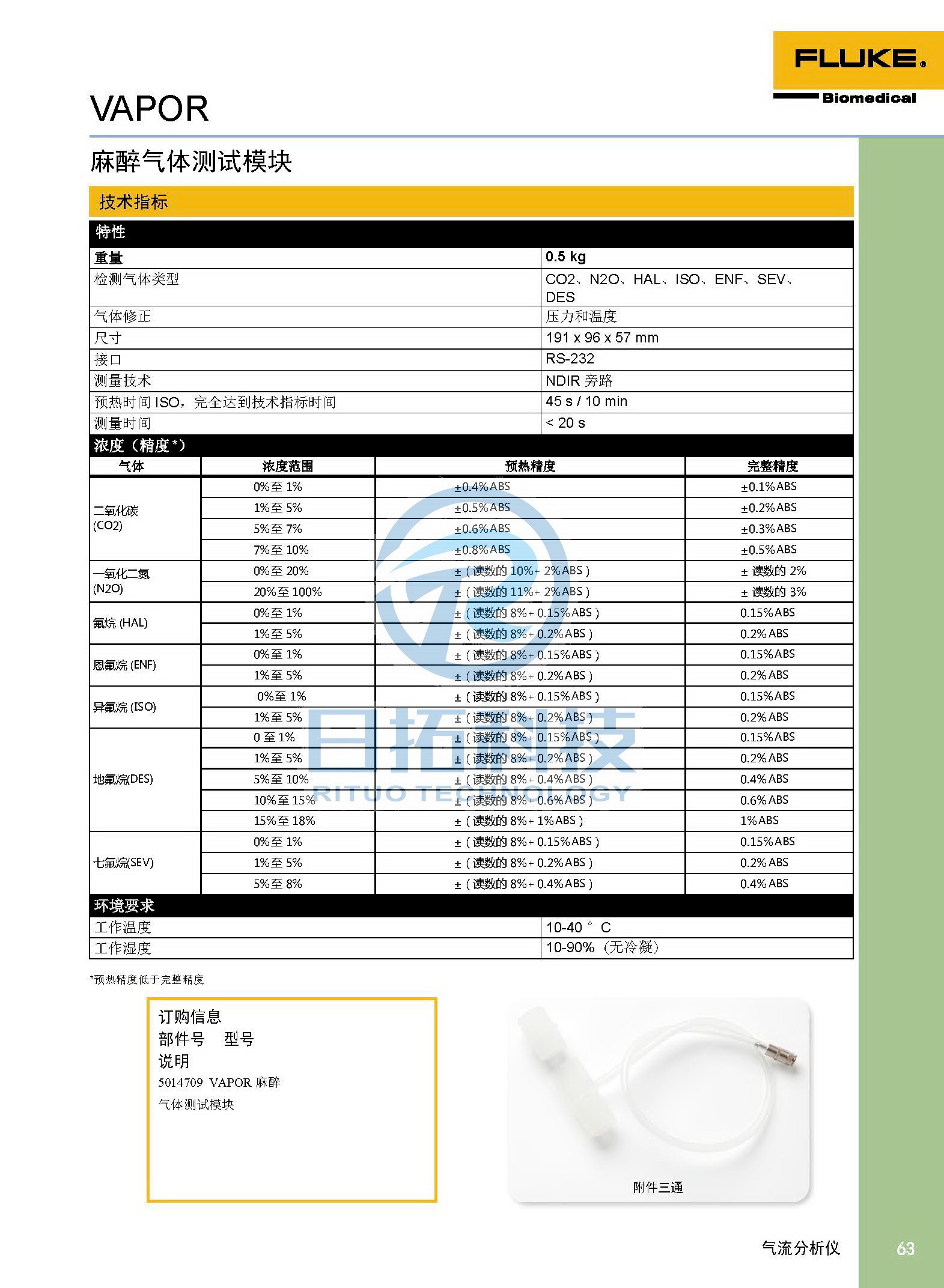 1625020387487870.jpg 生物醫(yī)學(xué)儀器檢測2020版_頁面_63.jpg
