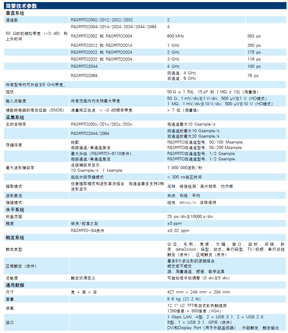 1658388986285383.png image.png