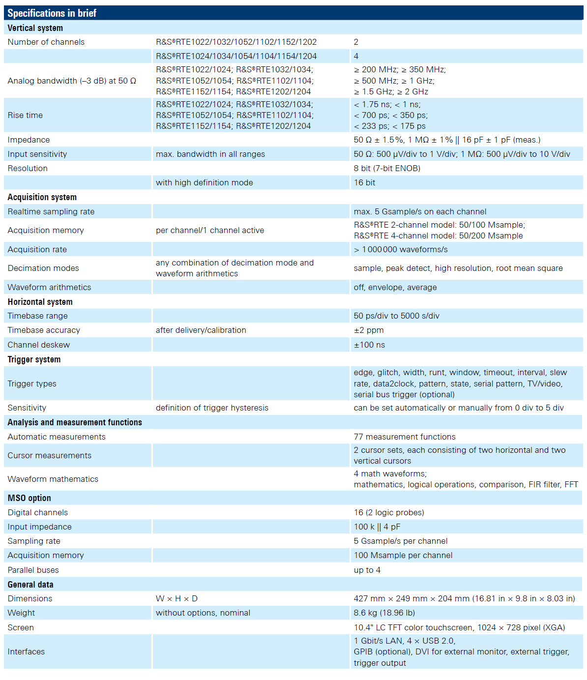 1658389659691705.png image.png