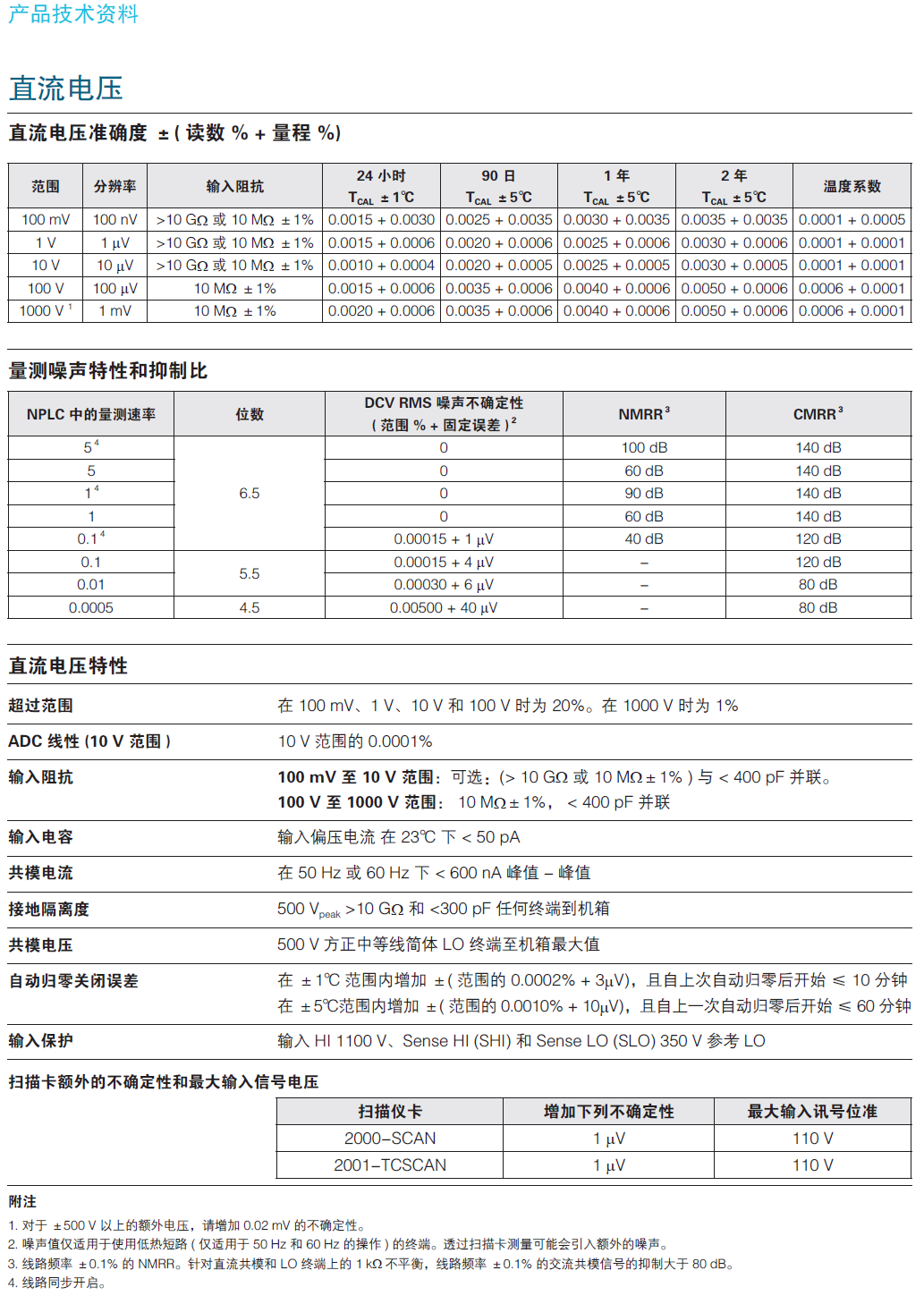 1658392705326600.png image.png