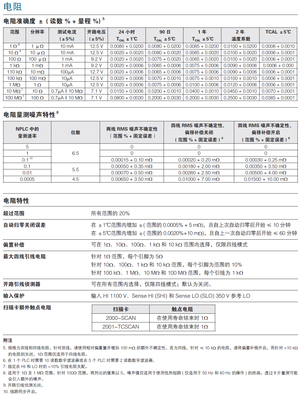 1658392858361009.png image.png