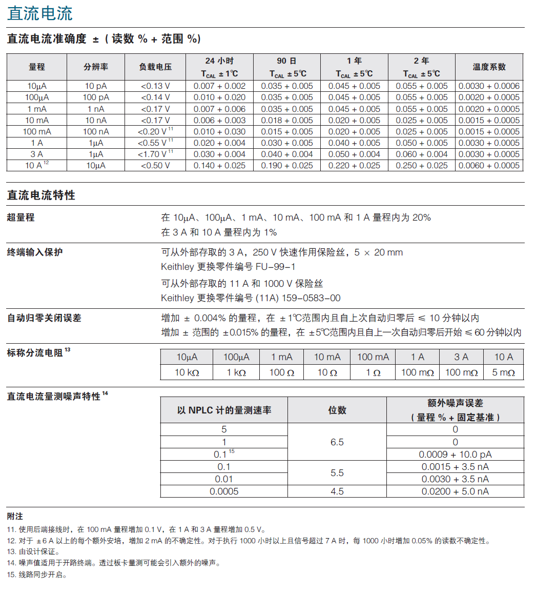 1658392916487215.png image.png