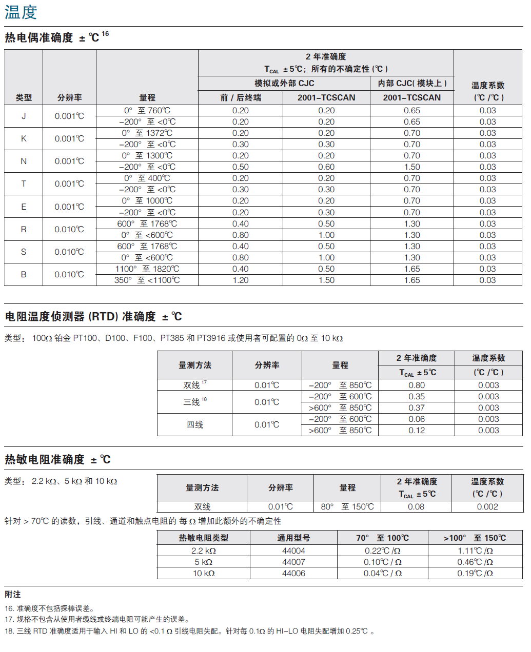 1658392963928069.png image.png