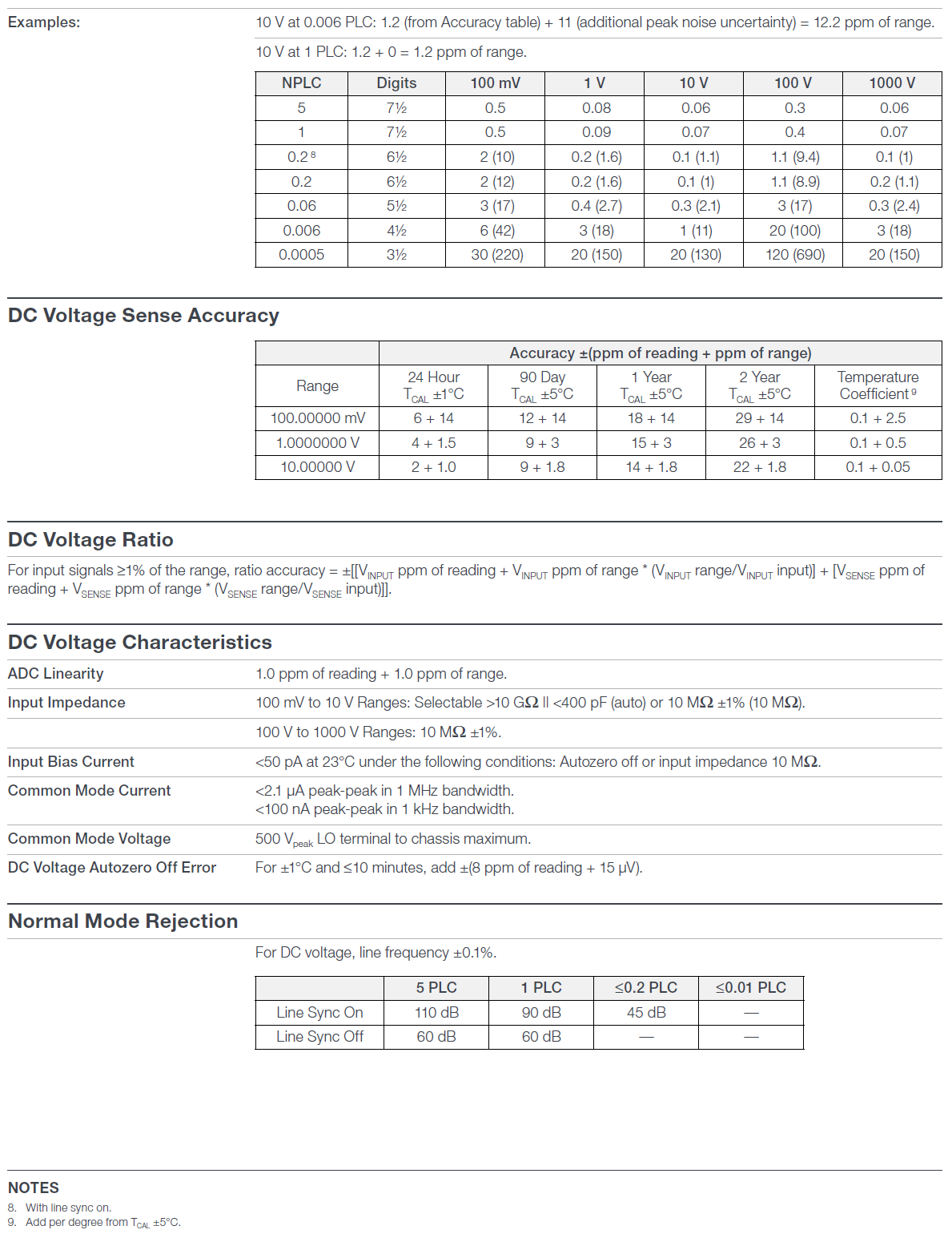 1658452950298600.png image.png