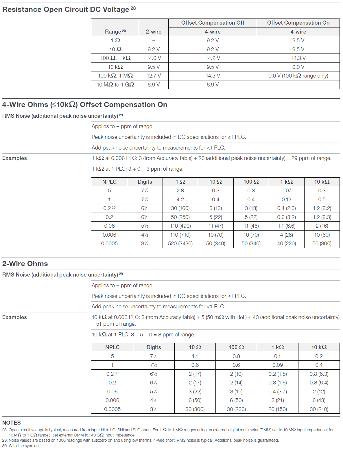 1658453089524226.png image.png