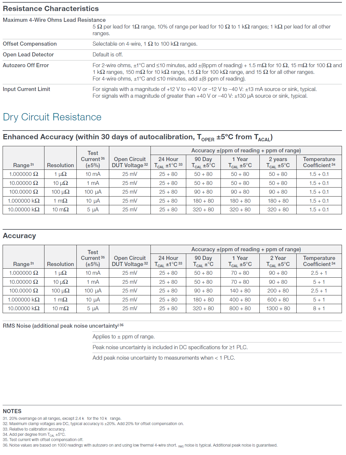 1658453142250113.png image.png