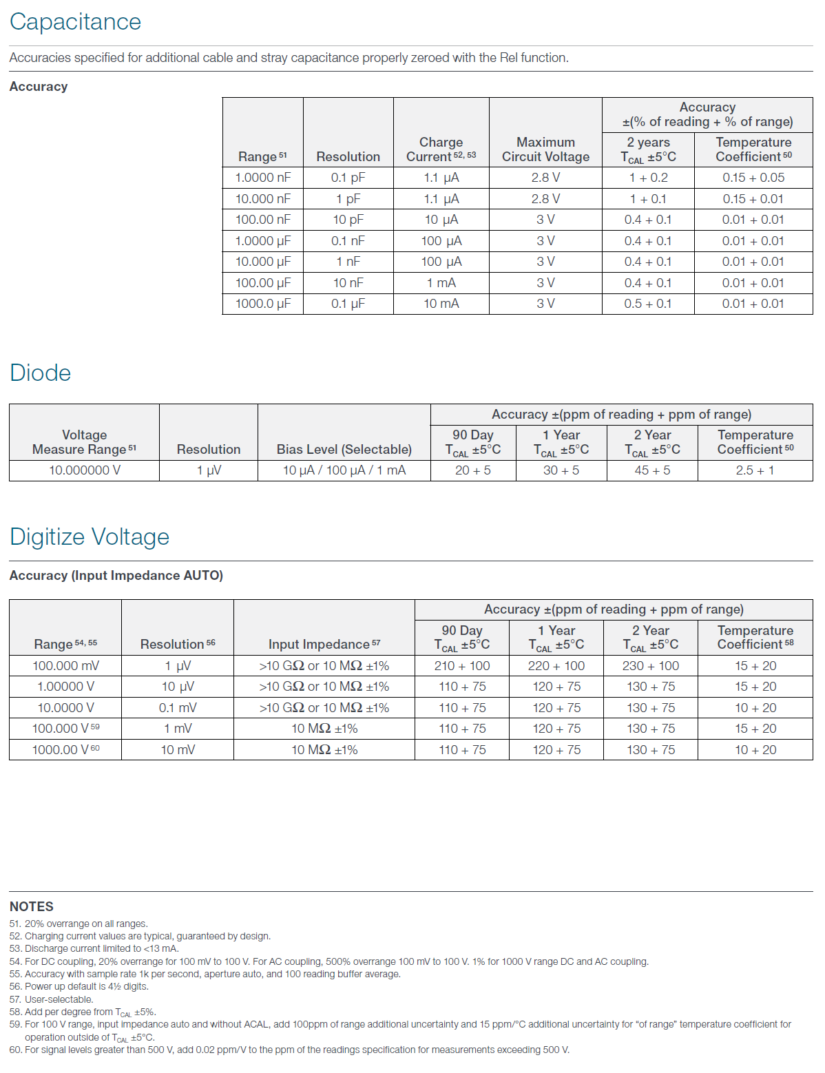 1658453308395631.png image.png