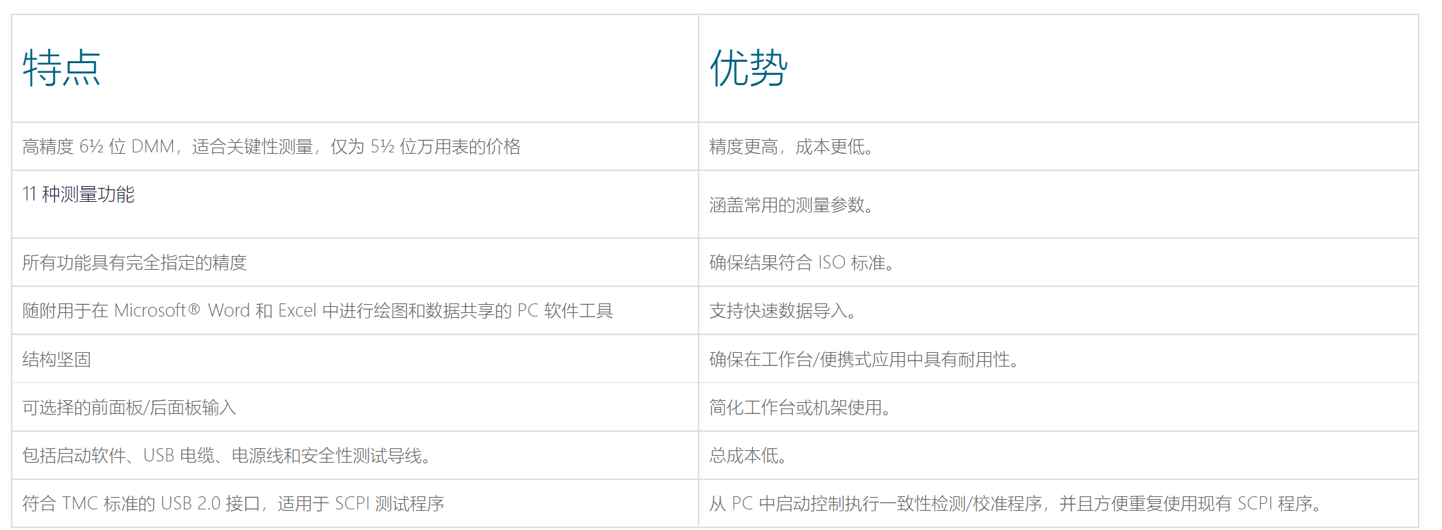 1658458049376474.png image.png