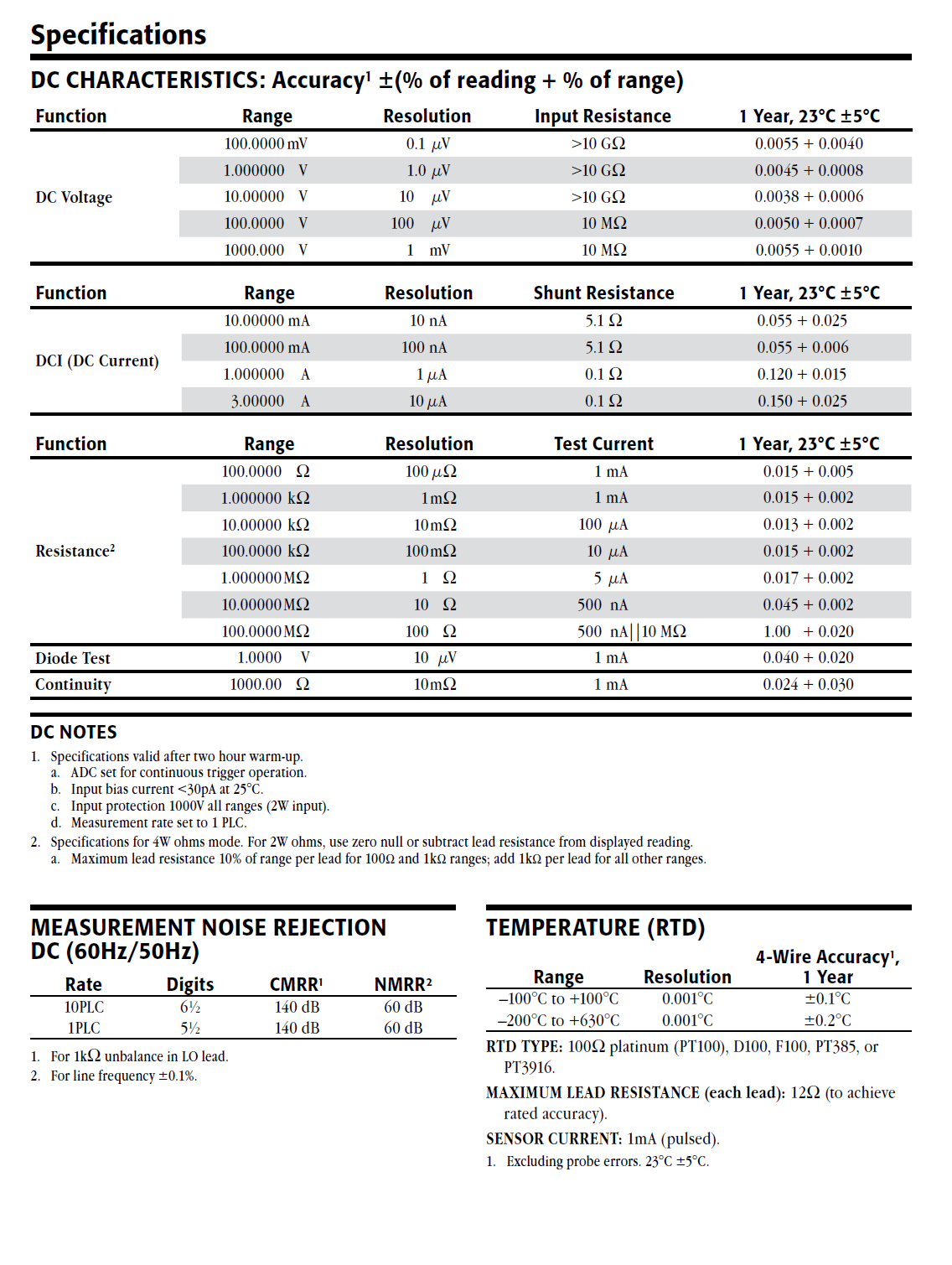 1658458237280314.png image.png