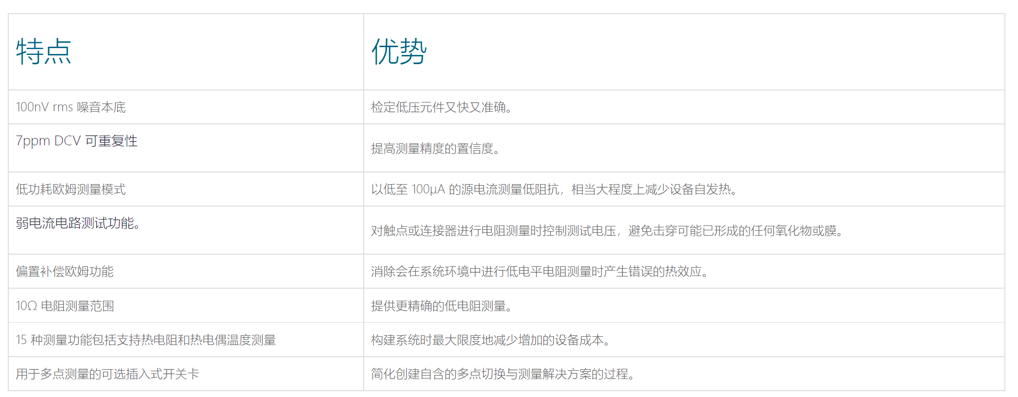 1658460887654275.png image.png