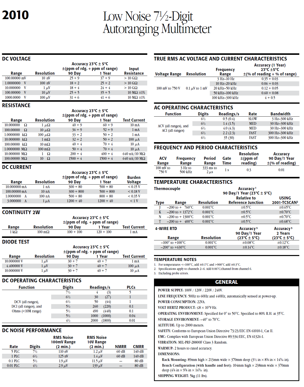 1658461059675932.png image.png