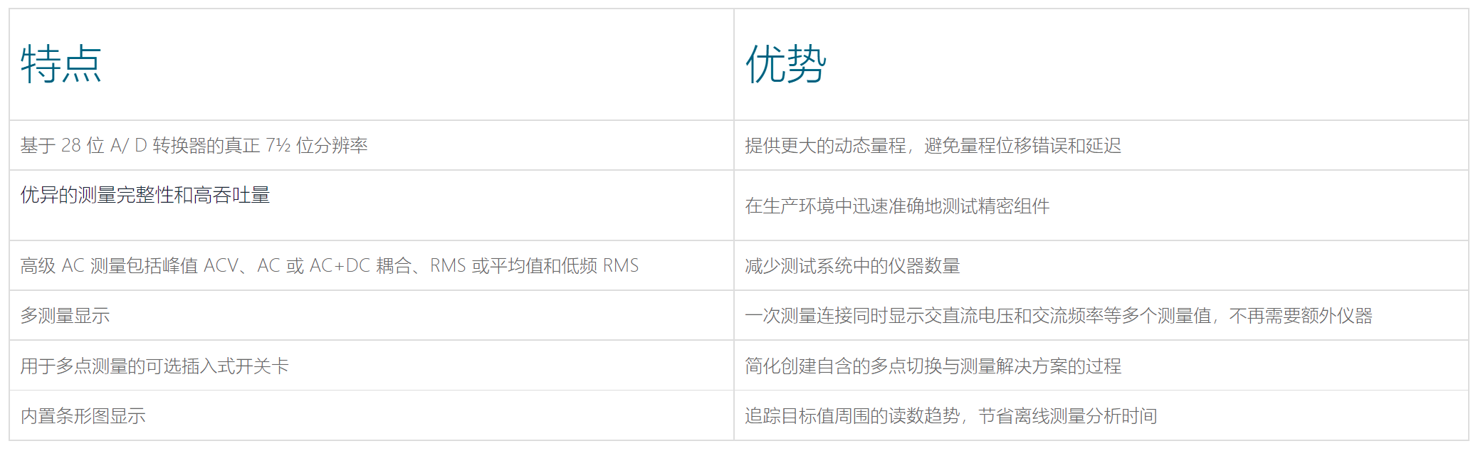 1658461463795621.png image.png