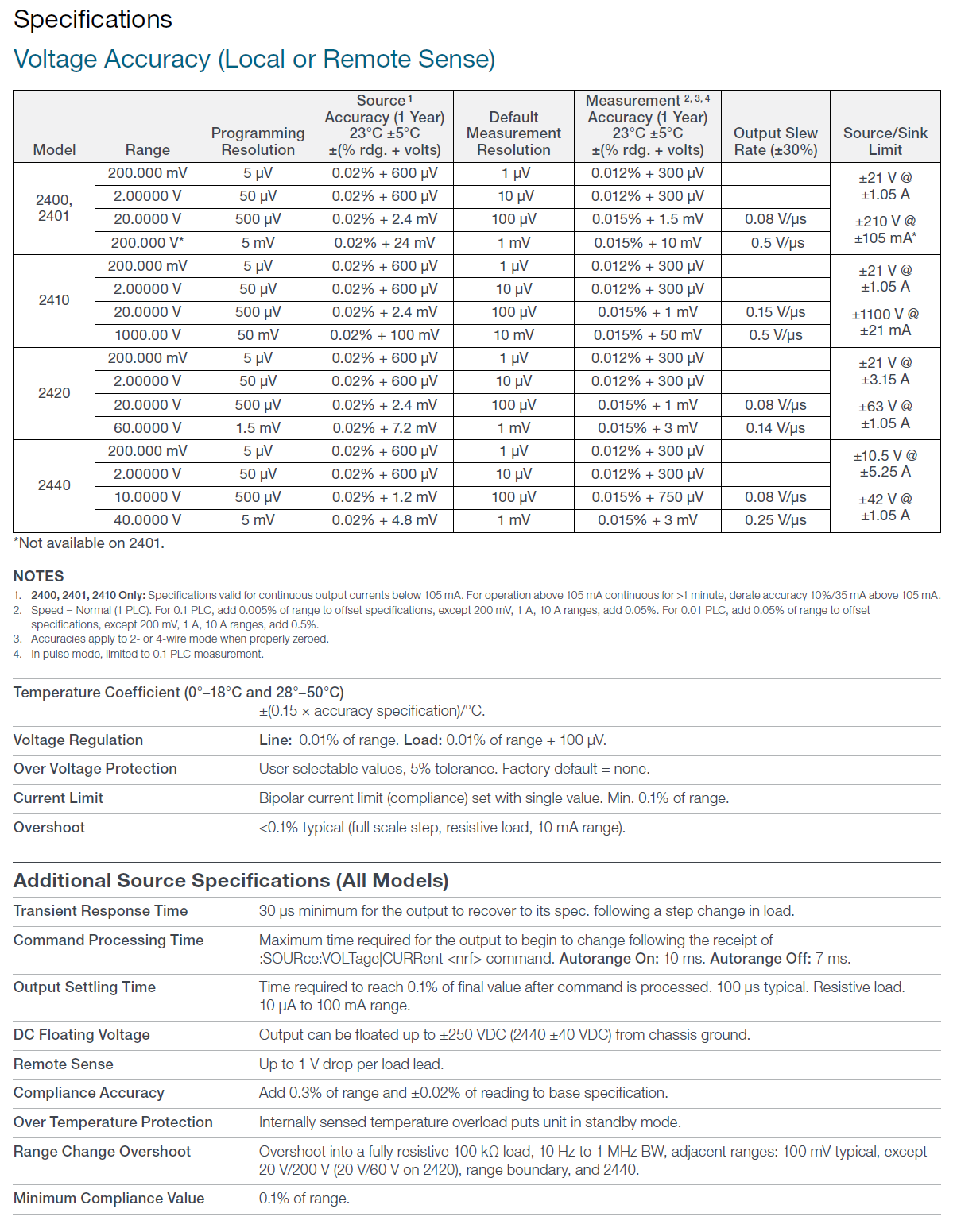 1658721059507126.png image.png