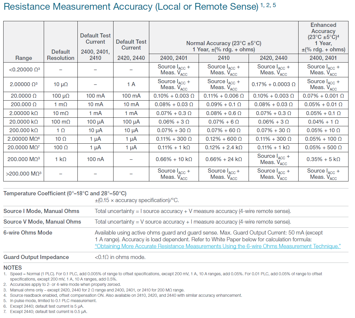 1658721148826283.png image.png