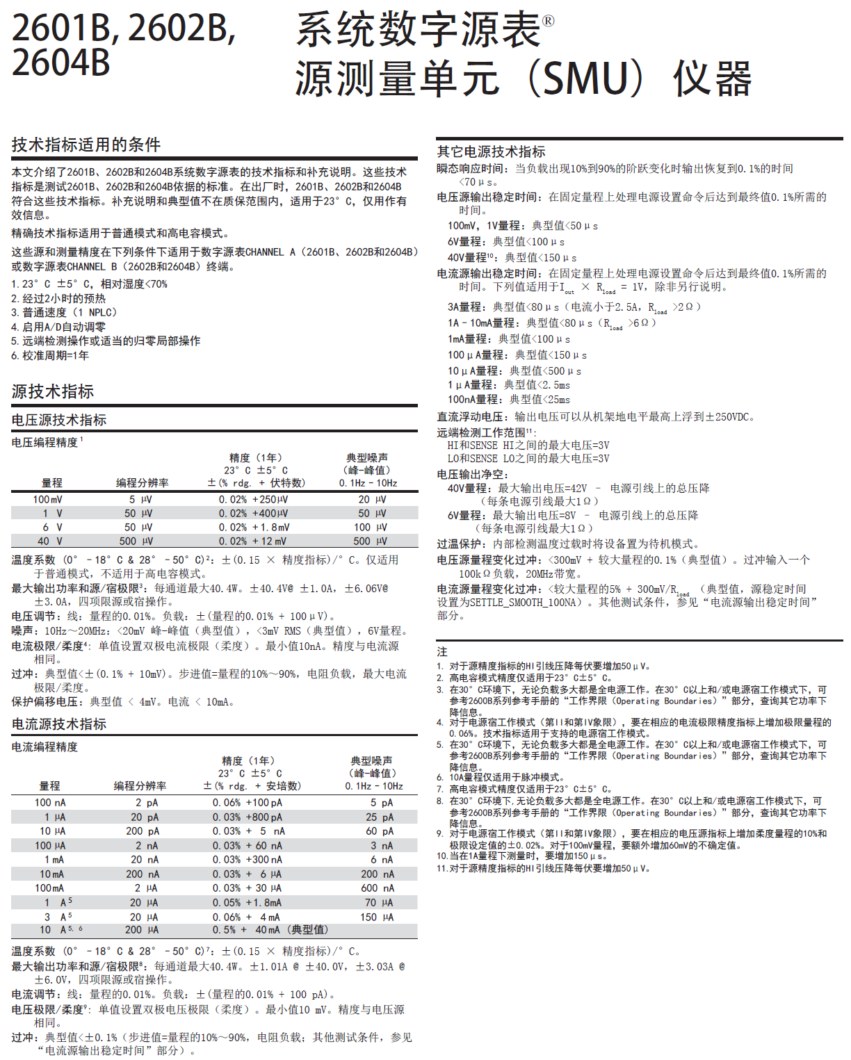 1658797795512444.png image.png