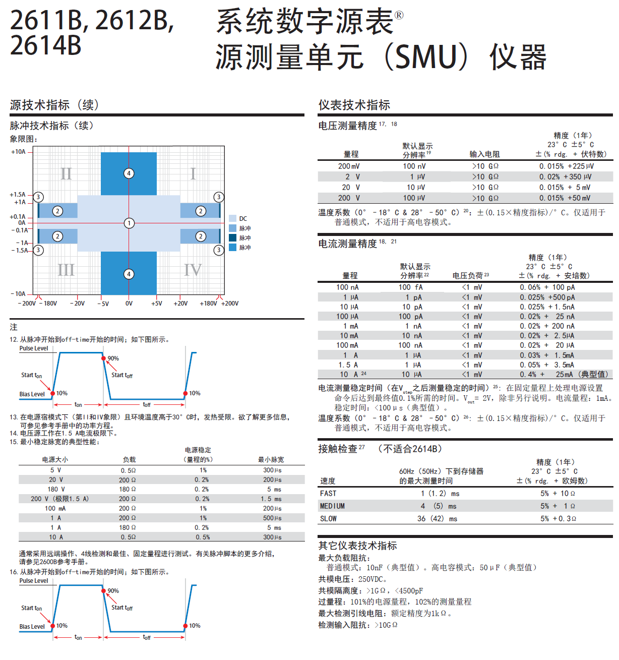 1658798001130874.png image.png