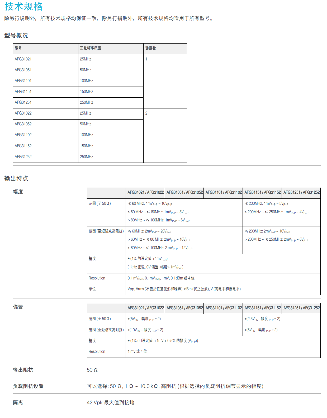 1658802550416394.png image.png