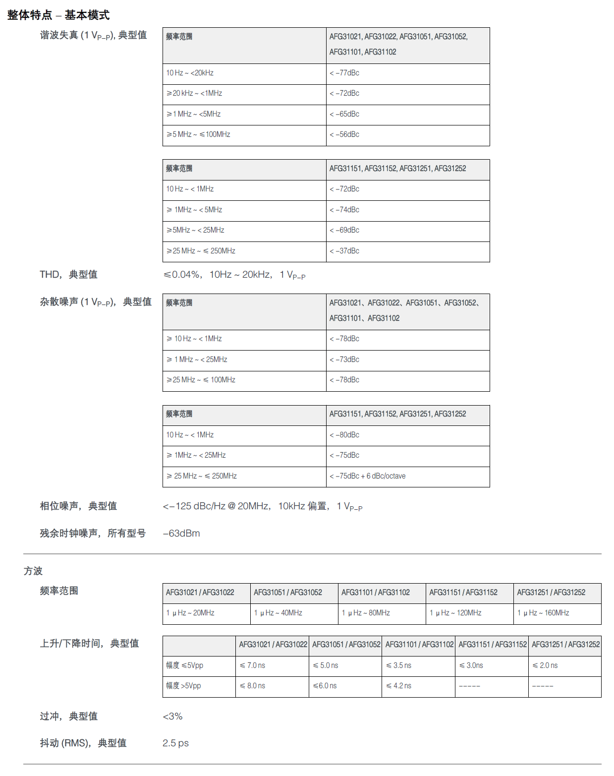 1658802618809126.png image.png