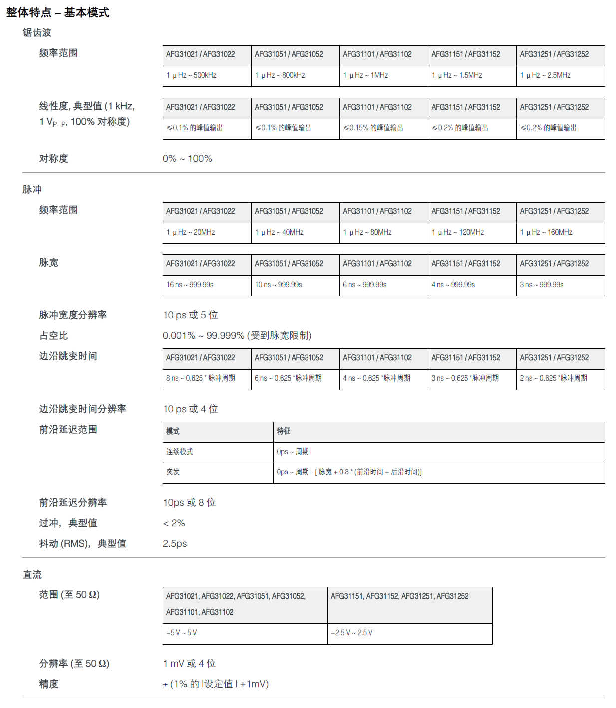 1658802655353397.png image.png