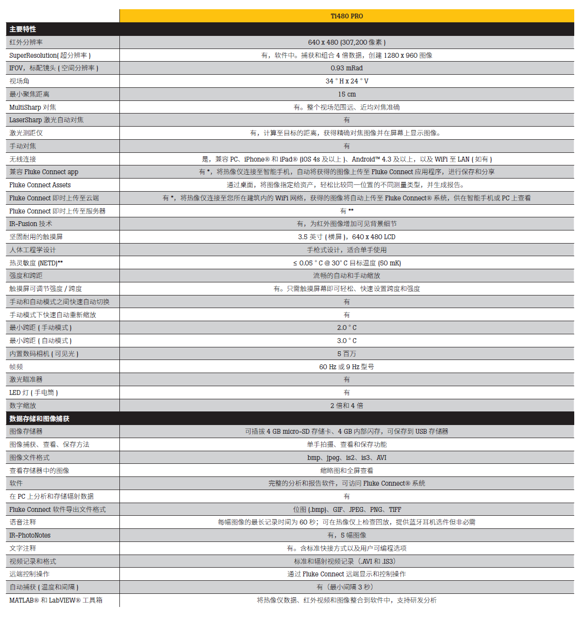 1659402455343738.png image.png