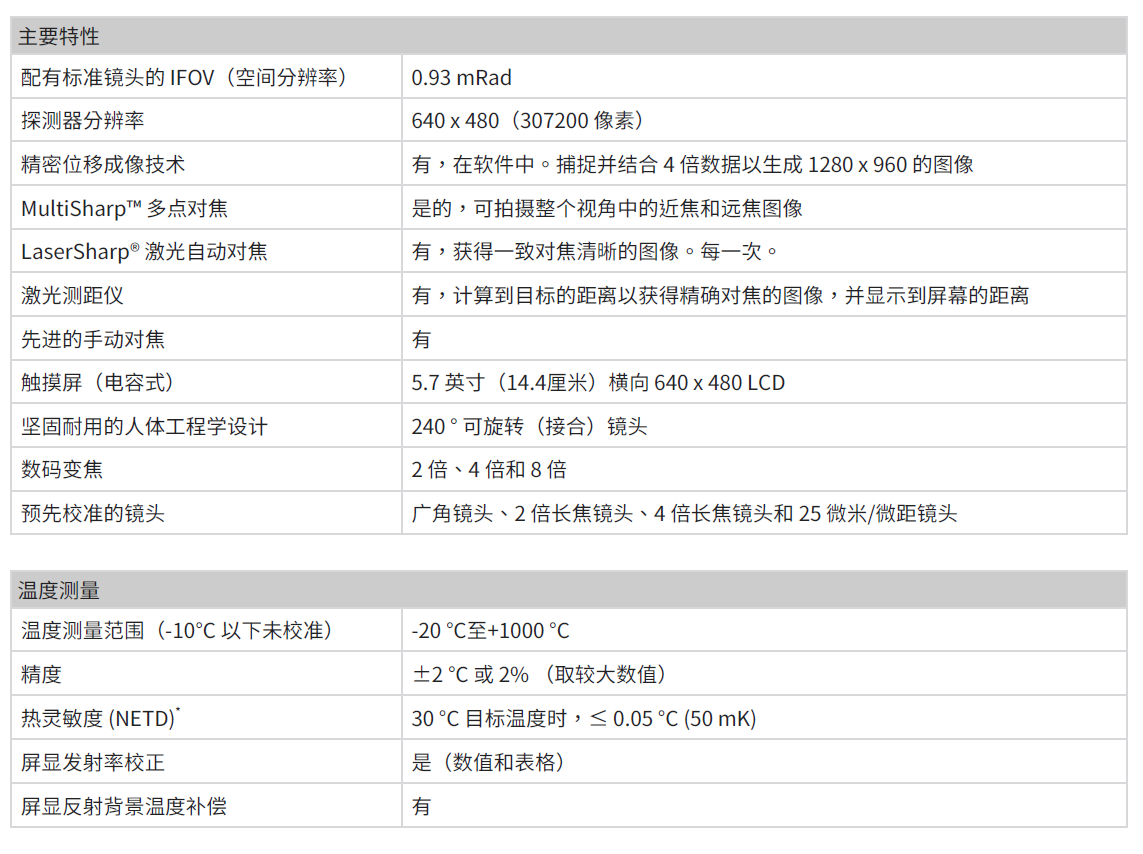 1659404977785742.png image.png