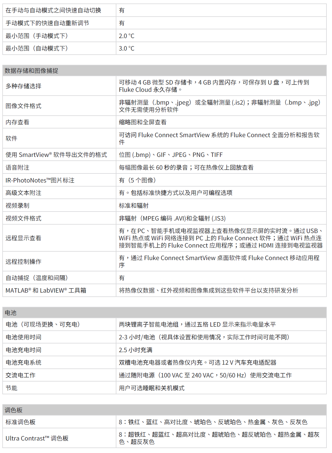 1659405046990397.png image.png