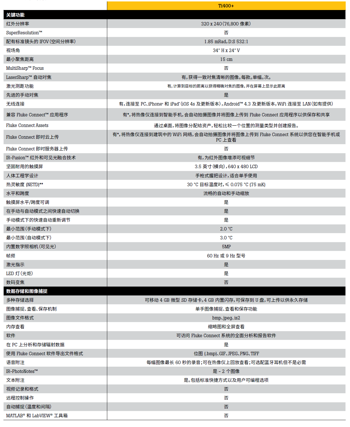 1659409488396131.png image.png