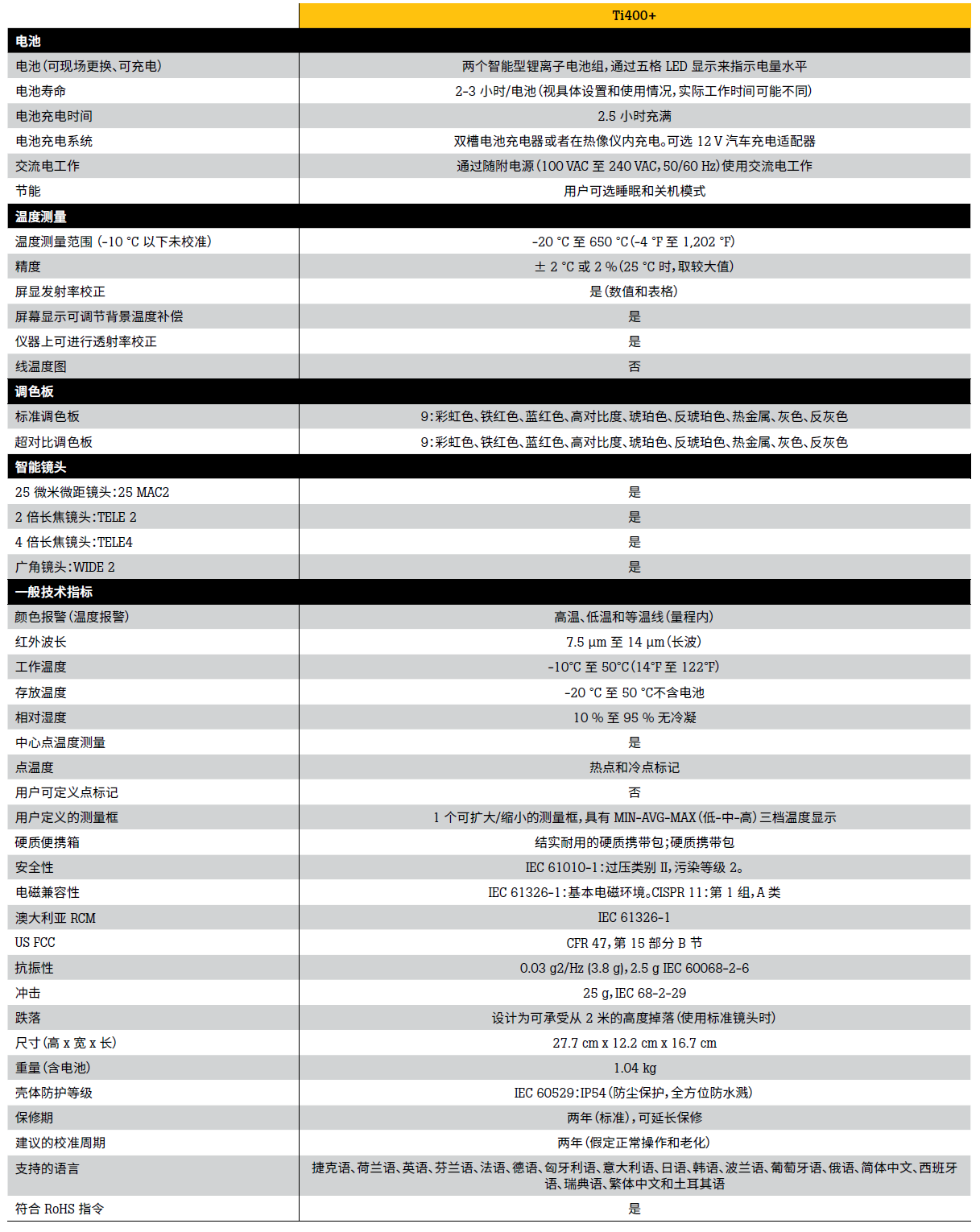 1659409527679262.png image.png