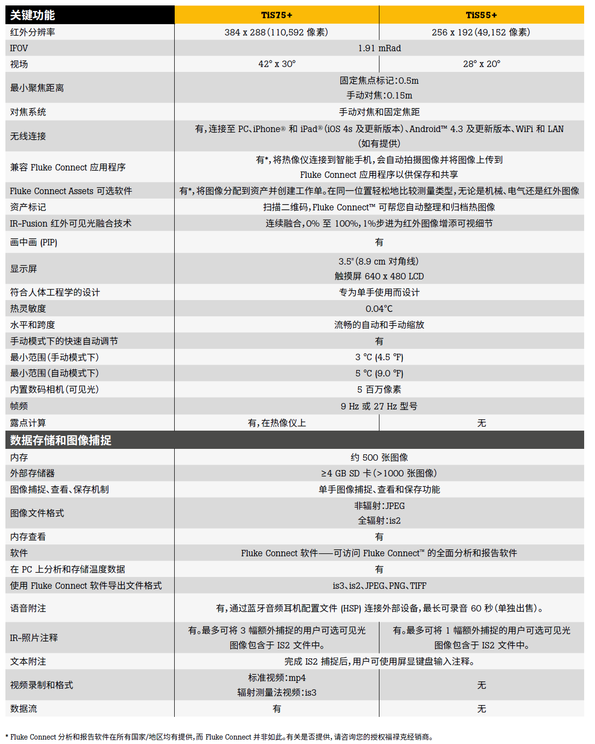 1659420805657513.png image.png