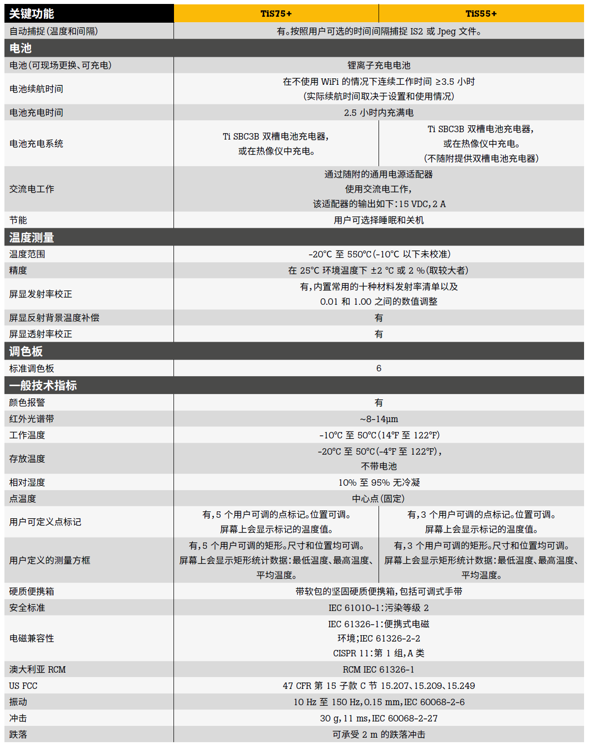 1659420846251302.png image.png