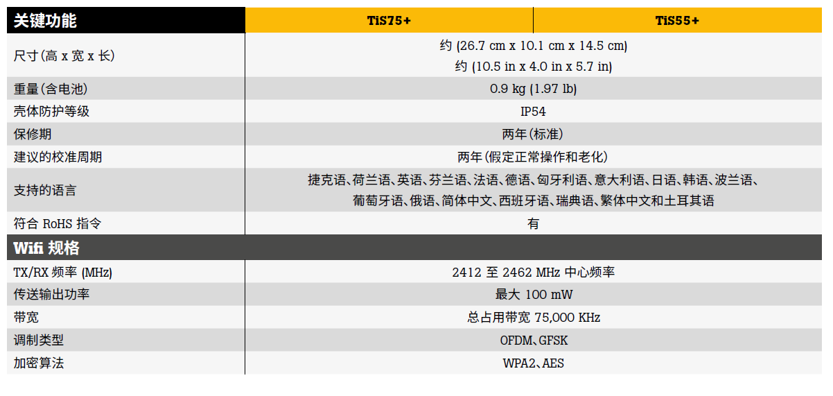 1659420881417222.png image.png