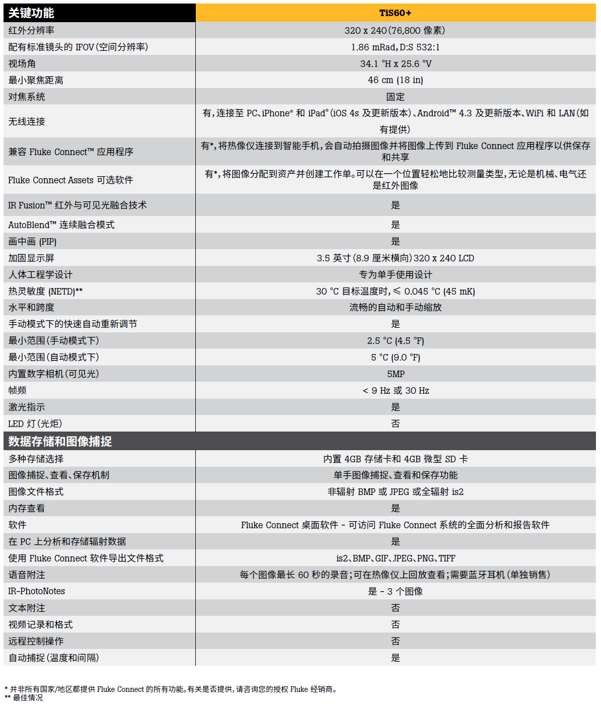 1659424137918213.png image.png