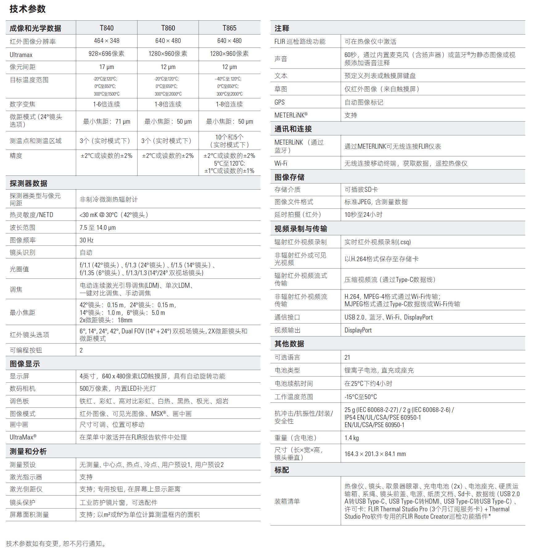 1659426474416079.png image.png