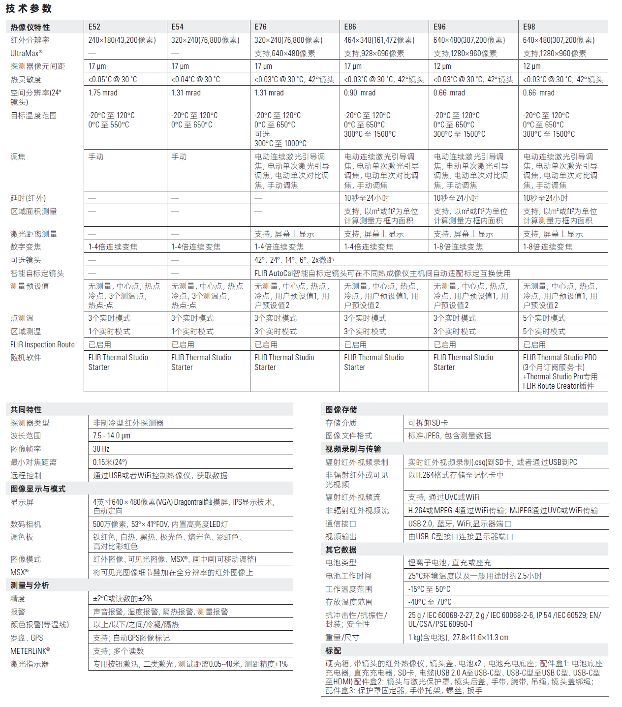 1659428226213704.png image.png