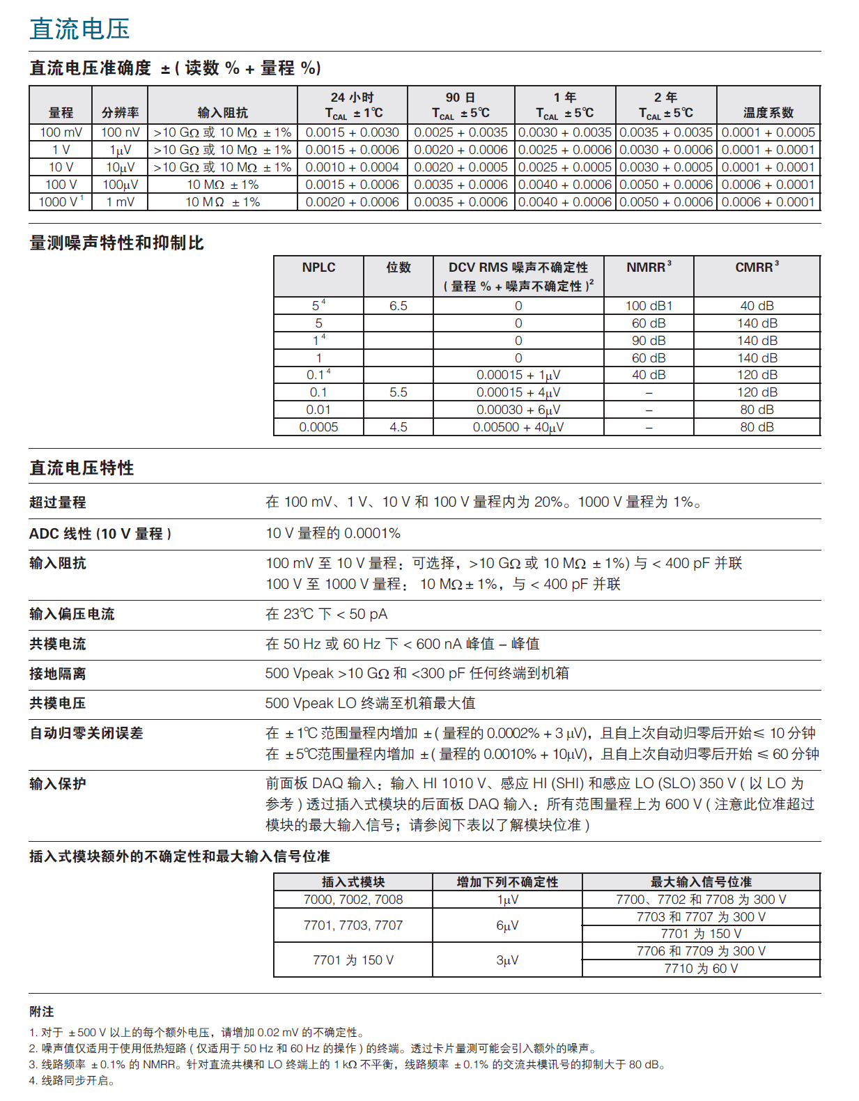 1659430770209742.png image.png