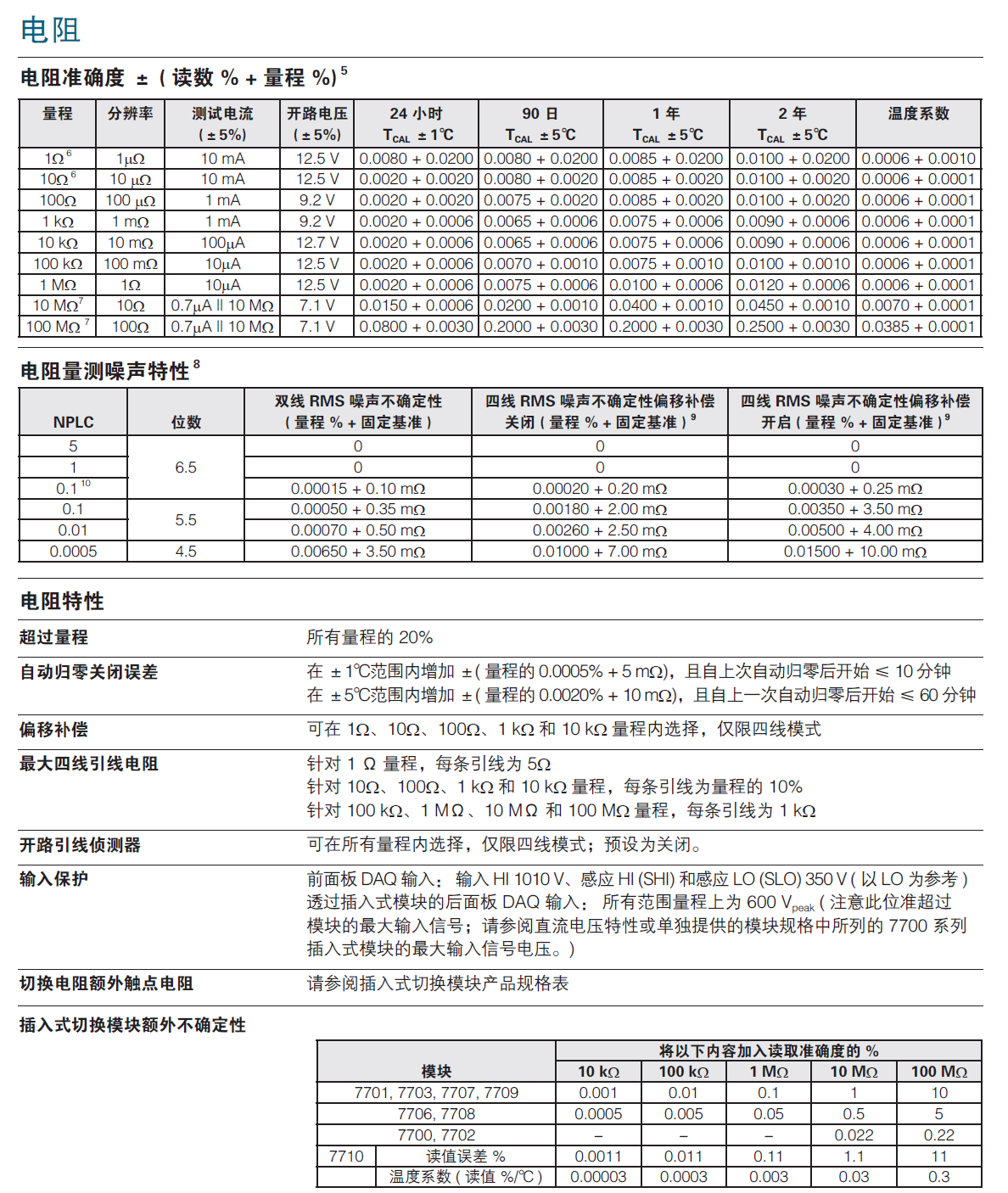 1659430817670952.png image.png