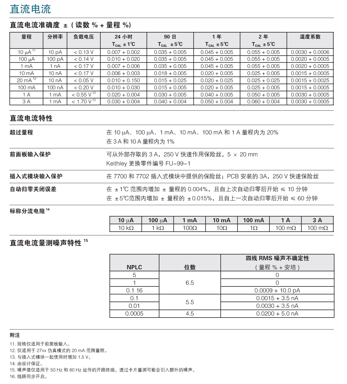 1659430855510995.png image.png