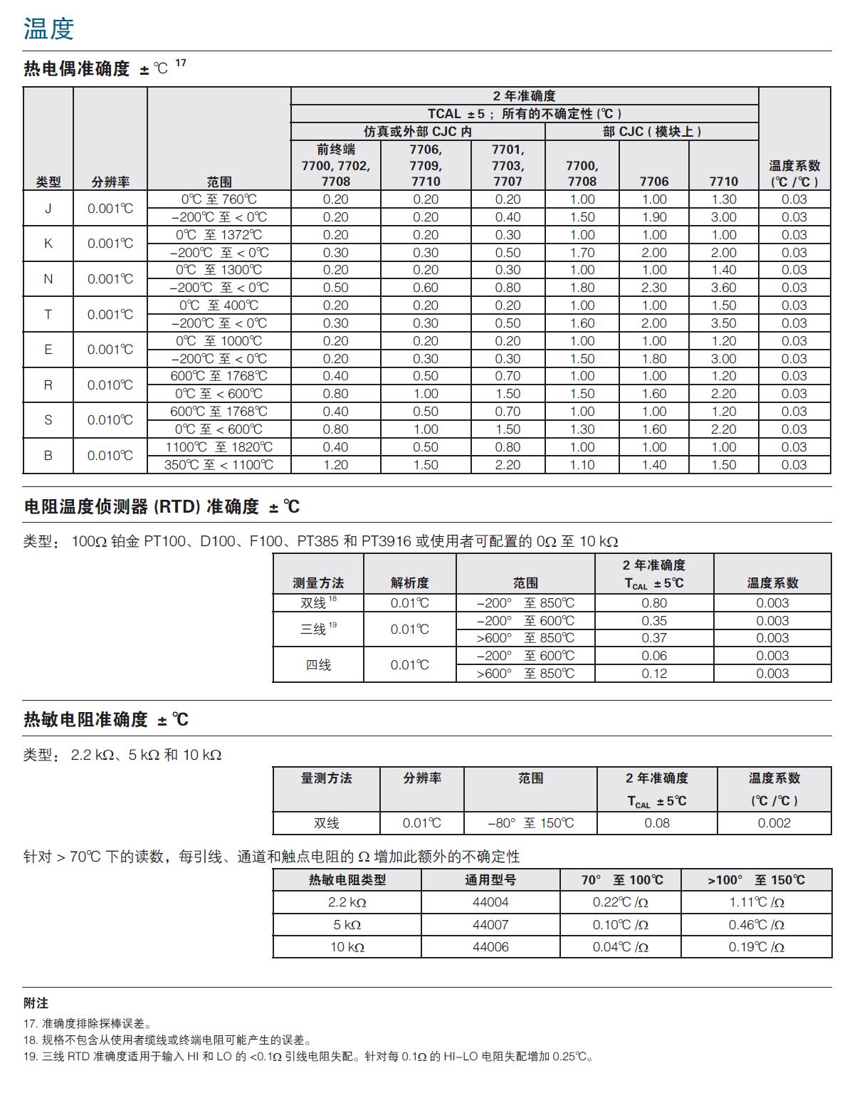 1659430931610023.png image.png