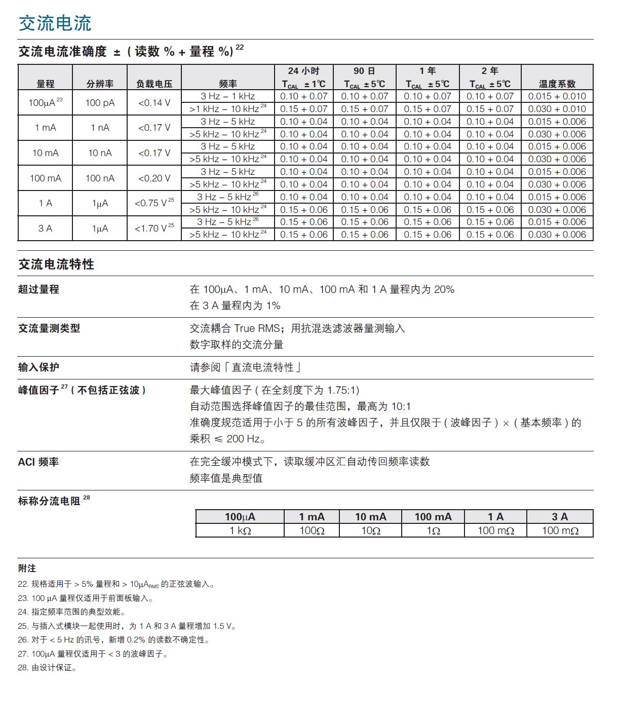 1659431012721186.png image.png