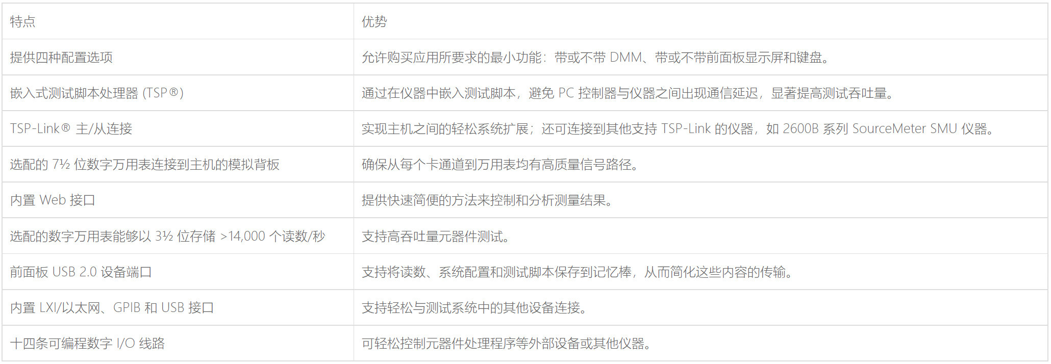 1659492150821983.png image.png