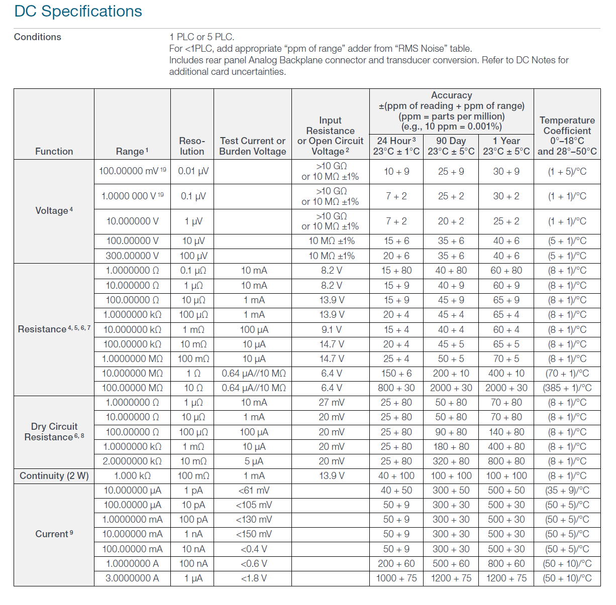 1659492216258493.png image.png