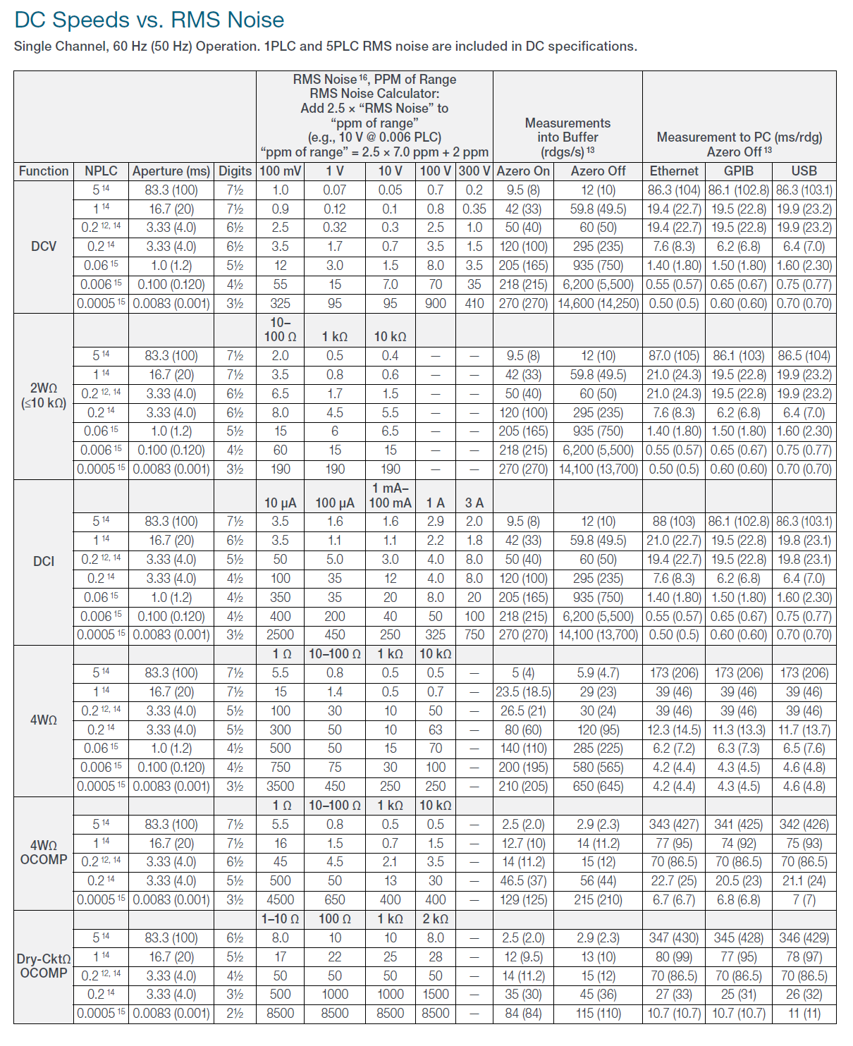 1659492443806260.png image.png