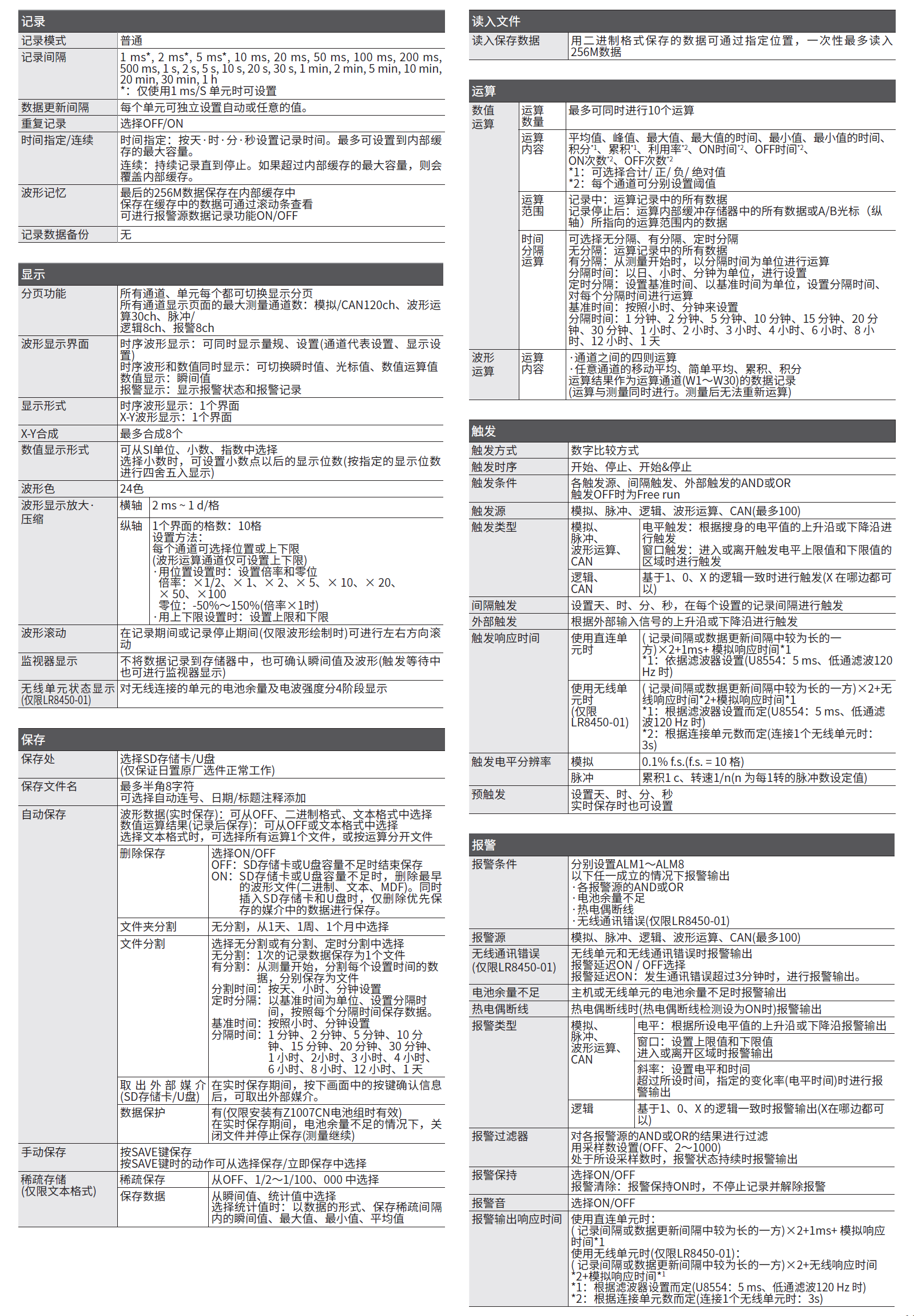 1659506668816667.png image.png