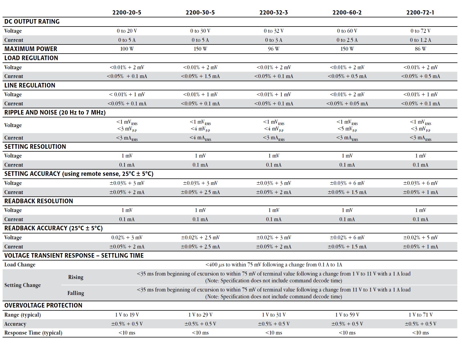 1659514050911707.png image.png