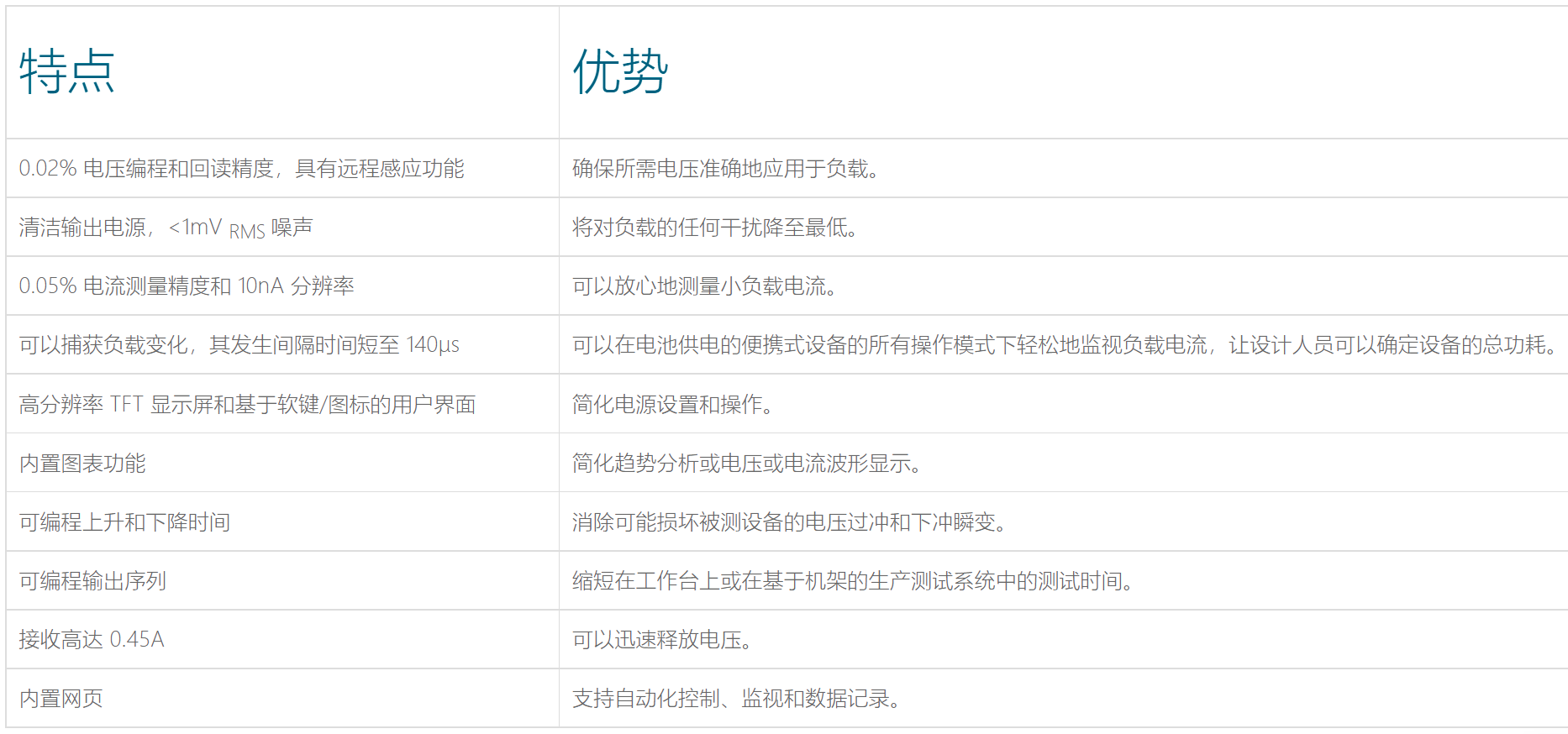 1659516825260955.png image.png