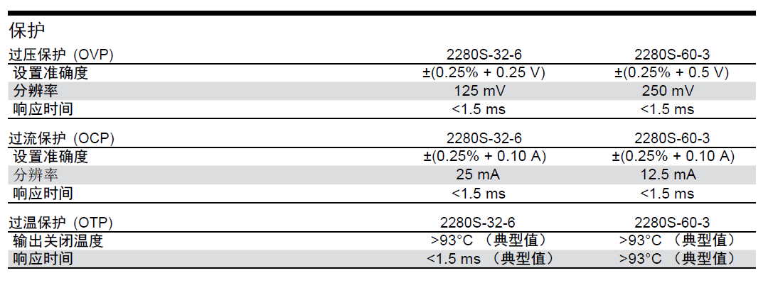 1659516959427430.png image.png