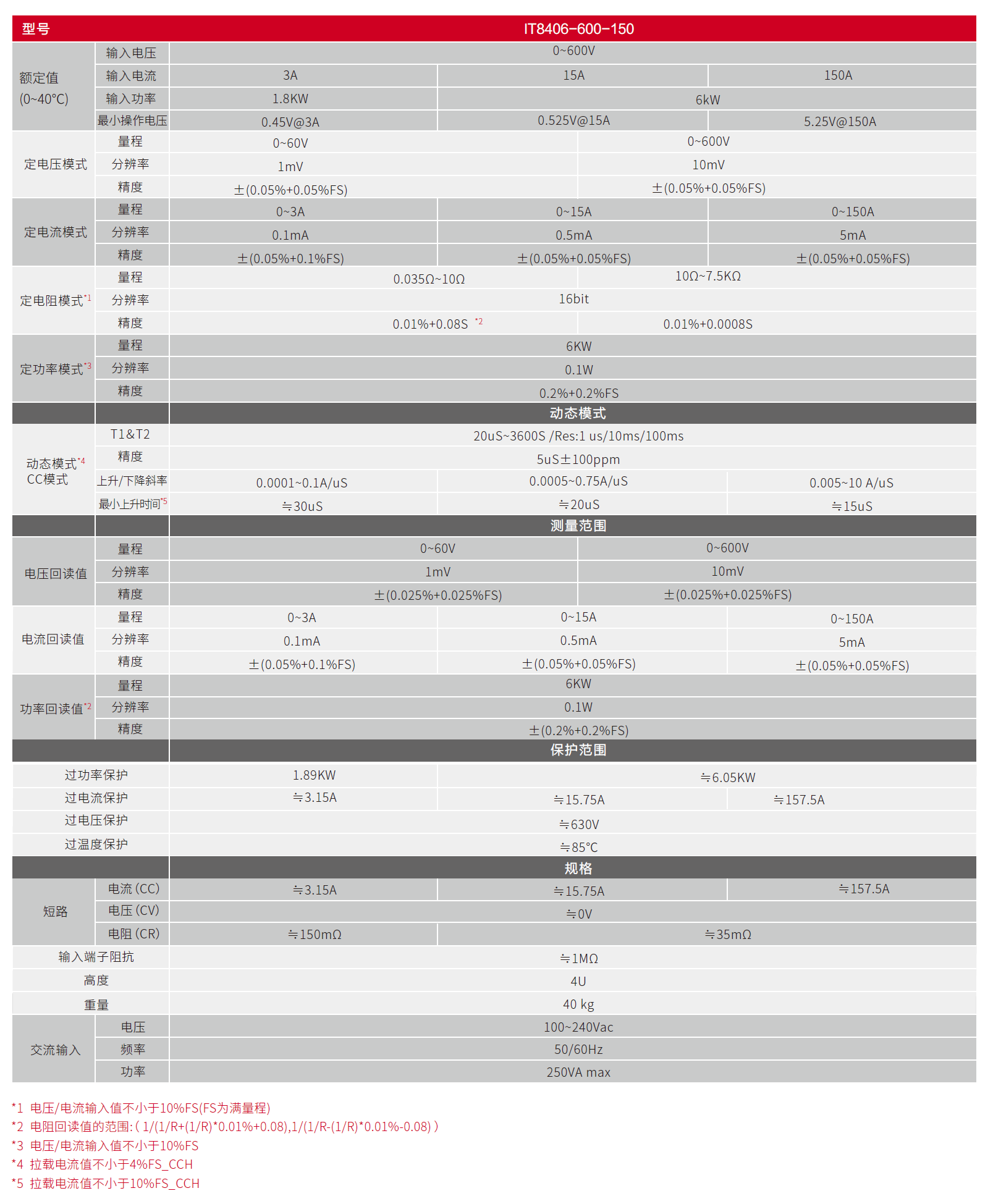 1659582547440443.png image.png