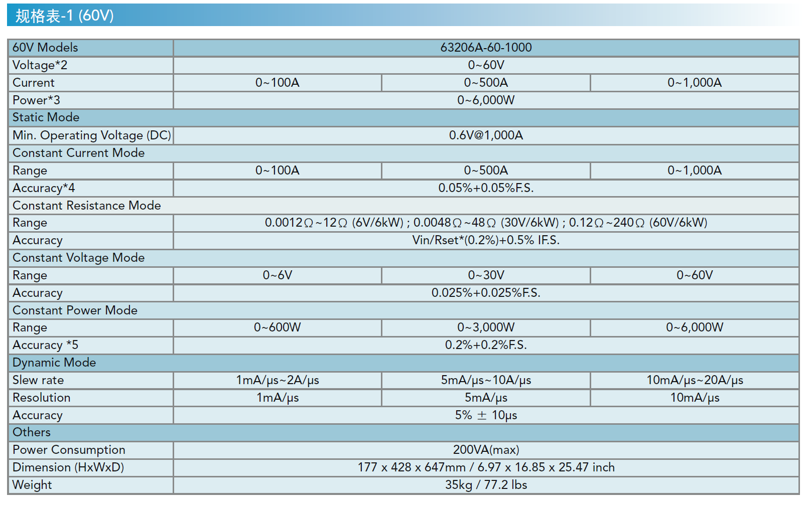 1659585213438066.png image.png