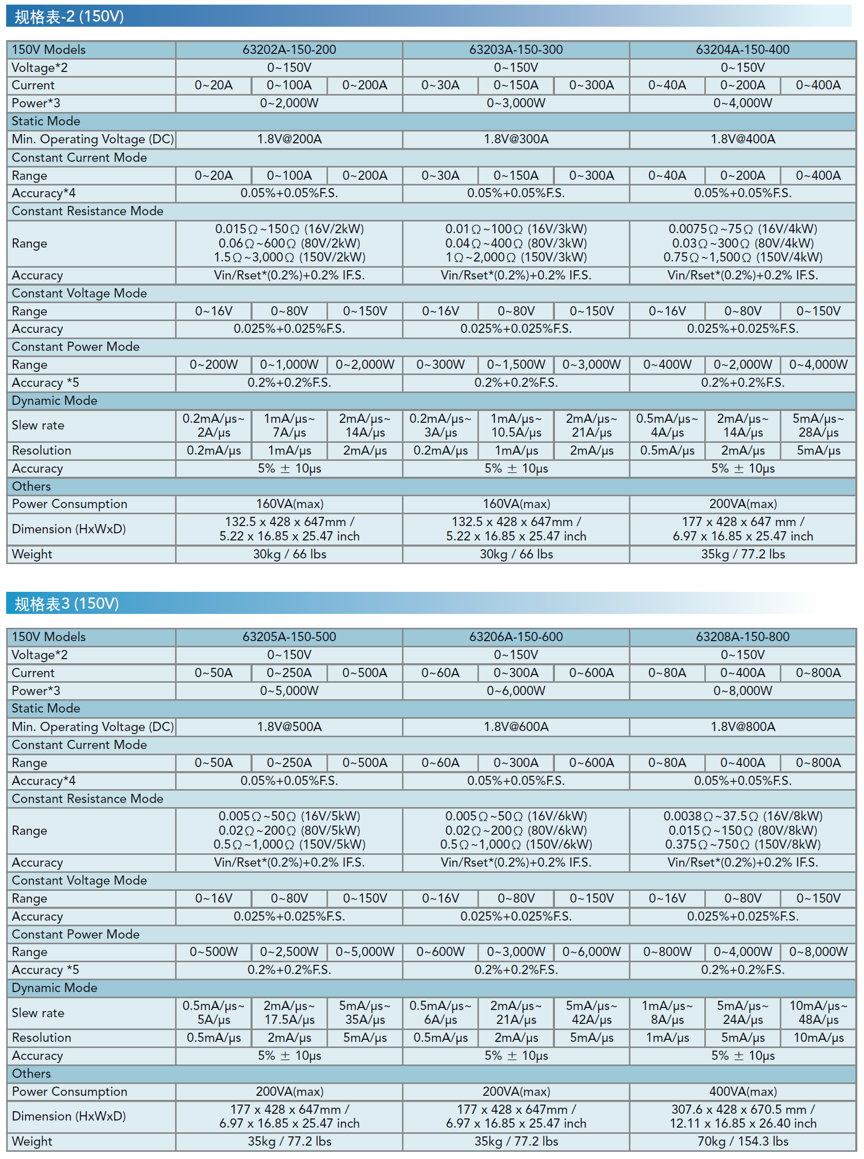 1659585264174319.png image.png