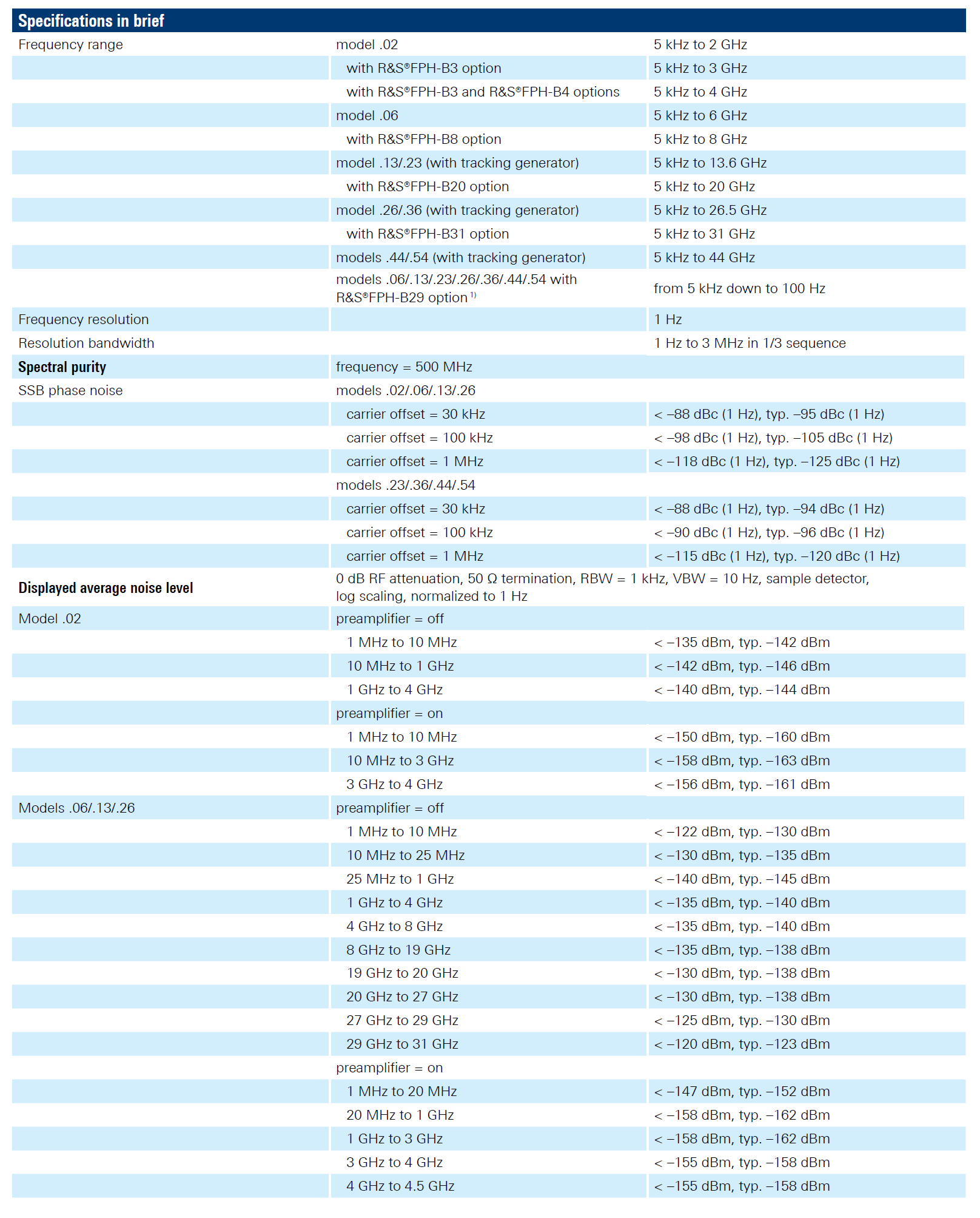 1659665569759398.png image.png